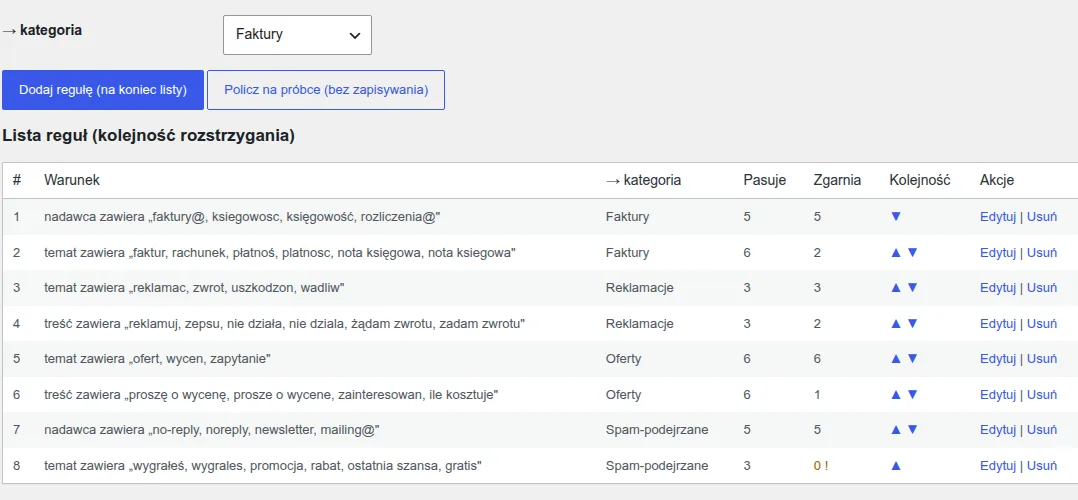 Lista reguł segregacji: nadawca, temat, słowa w treści, kategoria i kolumny Pasuje/Zgarnia